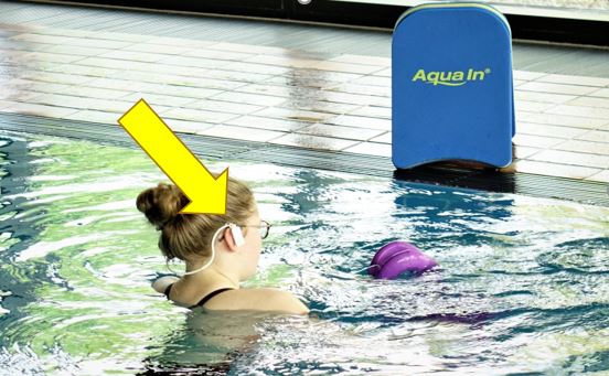 Aqua In Aquafitness Übungen