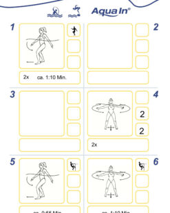 Übungsauswahl Kurzprogramm Aqua In
