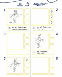 Übungsauswahl Mixprogramm Ausdauer Aqua In