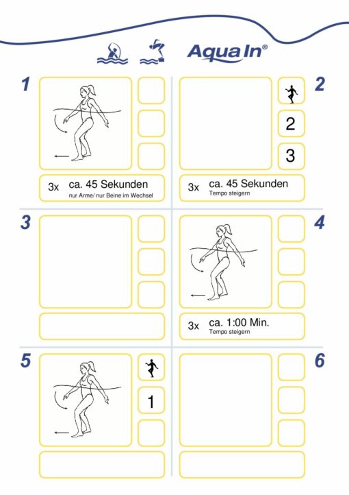 Übungsauswahl Mixprogramm Ausdauer Aqua In