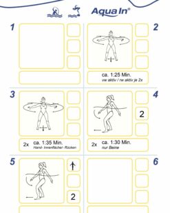 Übungsauswahl Mixprogramm Kraft Beweglichkeit Aqua In