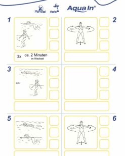 Übungsauswahl Mixprogramm Vielfalt Aqua In