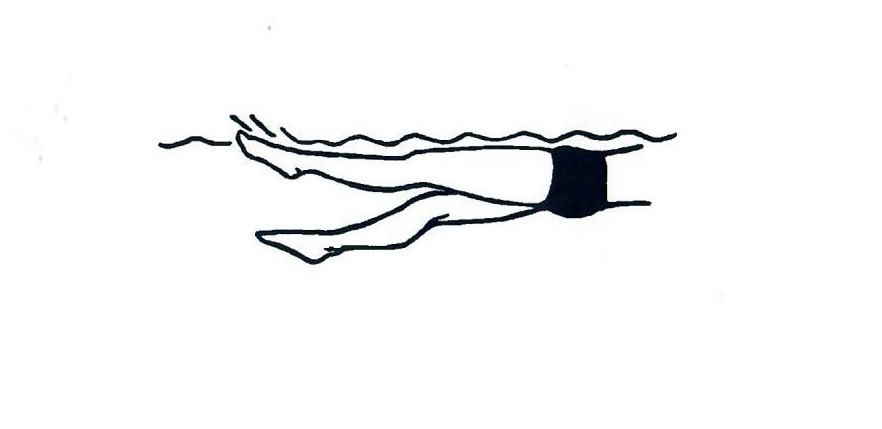 Zeichnung Rückenkraulschwimmen Beinbewegung