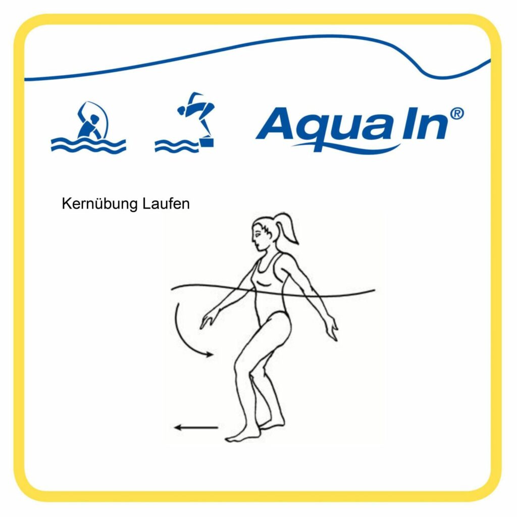 Vorschaubild Aqua In Laufen