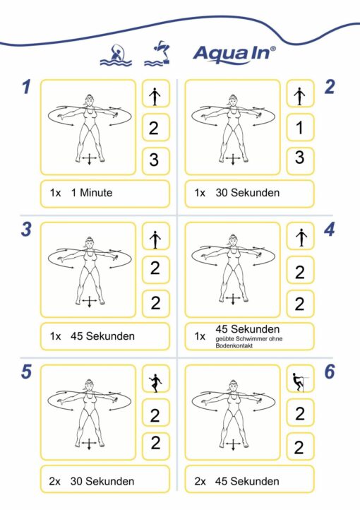 Brustschwimmen 24 nützliche Hinweise zur richtigen Technik