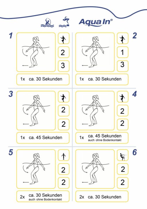 Laufübungen im Wasser, am Ort, in der Fortbewegung und am Beckenrand