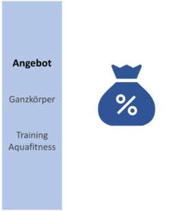 Aquafitness Workout Angebote