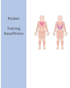 Rücken Training Aquafitness