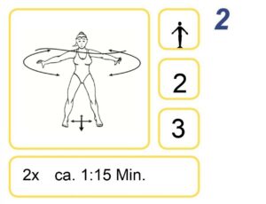 Aqua In Übung Butterfly am Ort, Arme auf 2, Füße auf 3, 2 Wiederholungen je 1:15 Minuten 