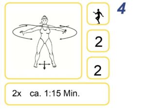 Aqua In Übung Butterfly in der Fortbewegung, Arme auf 2, Füße auf 2, 2 Wiederholungen je 1:15 Minuten