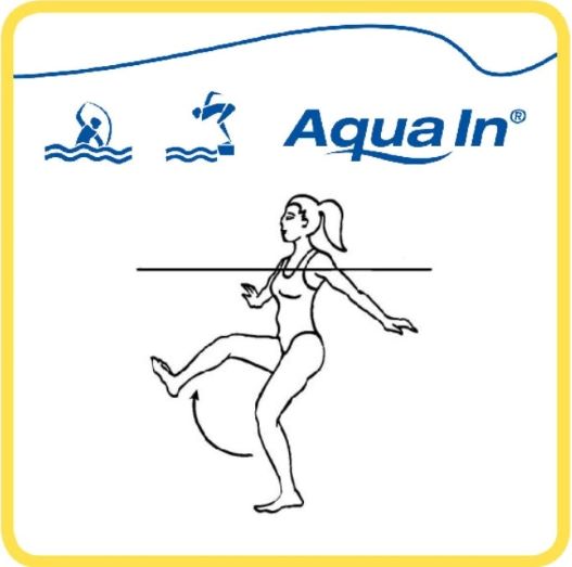 Aqua In Kernübung Kicken Vorschaubild