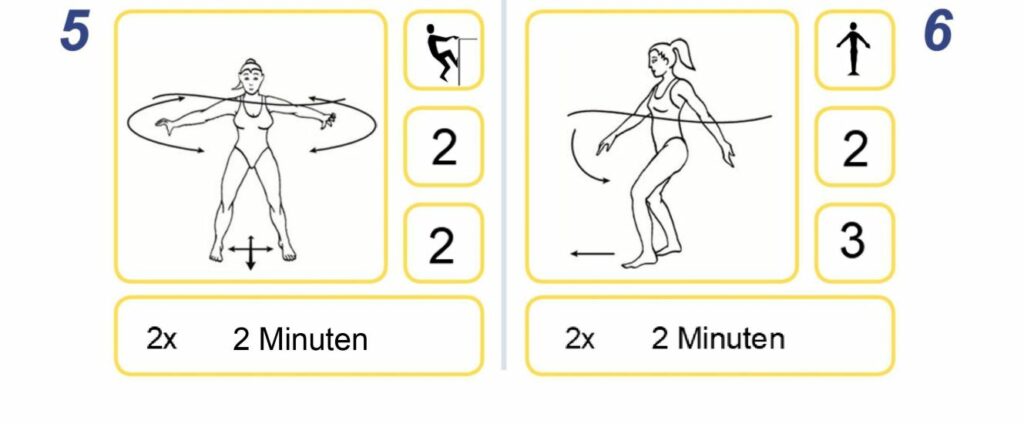 Übungen 5 und 6 für den Schlussteil in einem 15 Minuten Aquafitness-Übungsprogramm