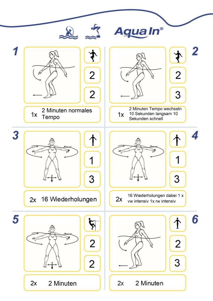 Übungen für ein 15 Minuten Aquafitness-Übungsprogramm