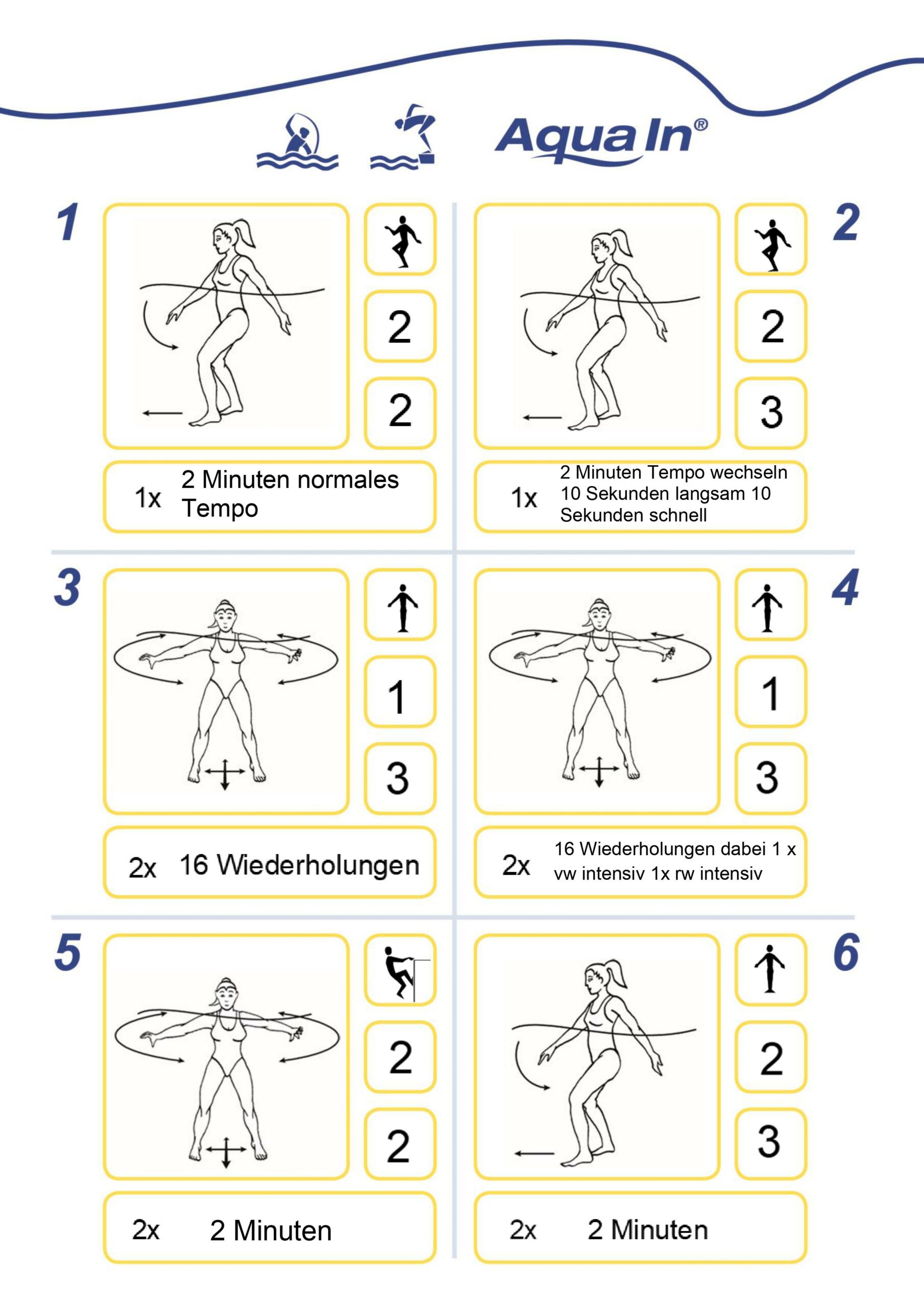 Fitnesstraining Mit Musik 7 Buchstaben Übungen für ein 15 Minuten Aquafitness-Programm