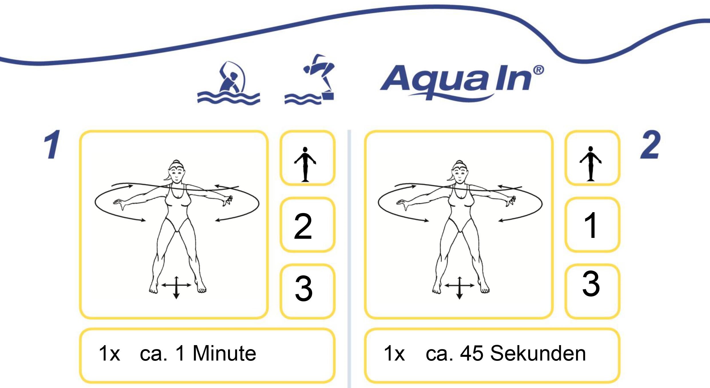 Nackenverspannungen lösen Aquafitness-Übungen 1 und 2