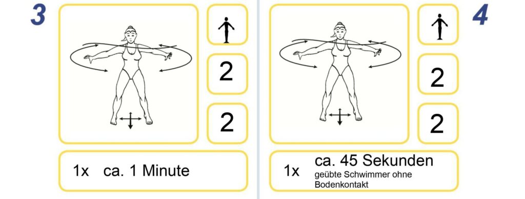 Nackenverspannungen lösen Aquafitness-Übungen 3 und 4