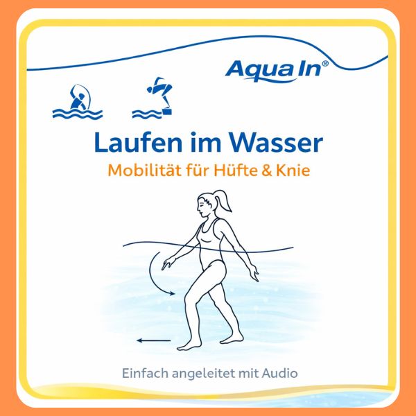 Das Bild ist orange umrandet und zeigt das Piktogramm zur Aqua In Übung Laufen in einem gelben Rahmen. Eine in schwarz-weiß gezeichnete weibliche Person läuft im Wasser, das hellblau im Hintergrund angedeutet ist. Über der Person steht in blauer Schrift: "Laufen im Wasser", darunter in oranger Schrift; "Mobilitätäfür Hüfte & Knie" und unter der Person in grauer Schrift "Einfach angeleitet mit Audio".