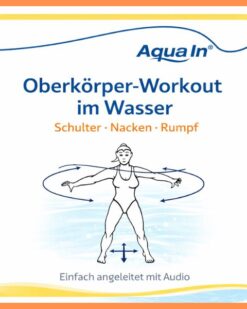 Das Bild ist orange umrandet und zeigt das Piktogramm zur Aqua In Übung Butterfly in einem gelben Rahmen. Eine in schwarz-weiß gezeichnete weibliche Person steht gegrätscht mit nach außen gestreckten Armen. Im Hintergrund ist in hellblau Wasser angedeutet. Über der Person steht in blauer Schrift: "Oberkörper-Workout im Wasser", darunter in oranger Schrift; "Schulter, Nacken, Rumpf" und unter der Person in grauer Schrift "Einfach angeleitet mit Audio".