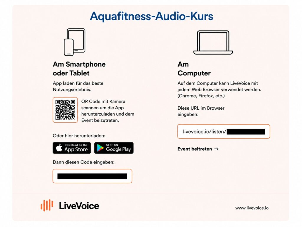 Infografik zur Anmeldung und Nutzung eines Aqua In Live-Audio-Kurses über die LiveVoice App. Die Überschrift „Aquafitness-Audio-Kurs“ ist in blauer Schrift dargestellt. Die Grafik erklärt zwei Möglichkeiten für den Kurszugang: Links wird gezeigt, wie Teilnehmerinnen die LiveVoice App auf Smartphone oder Tablet herunterladen, den QR-Code scannen und anschließend den persönlichen Zugangscode eingeben. Rechts wird die Teilnahme über einen Computer mit Webbrowser erklärt. Symbole zeigen Smartphone, Tablet und Laptop. Geschwärzte Bereiche verdeutlichen geschützte Zugangsdaten und persönliche Einwahllinks für den Live-Kurs.