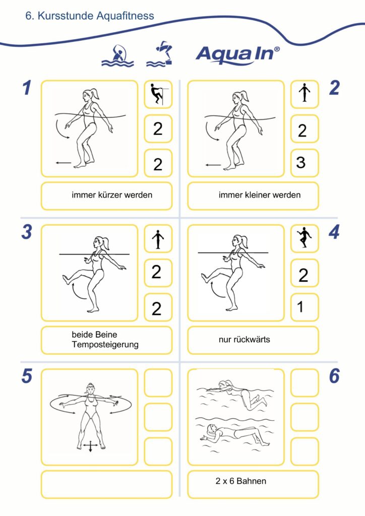 Das Bild zeigt eine Bildtafel für Übungen der 6. Kursstunde des Aquafitness Live-Voice Morgen Kurses ab 01.09.2026.
