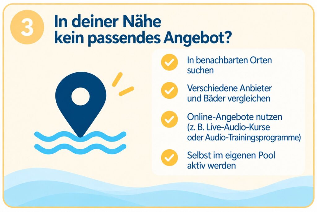 Grafik zu: Kein Aquafitness-Kurs in der Nähe: in benachbarten Orten suchen, Anbieter vergleichen oder flexible Aquafitness-Angebote nutzen.